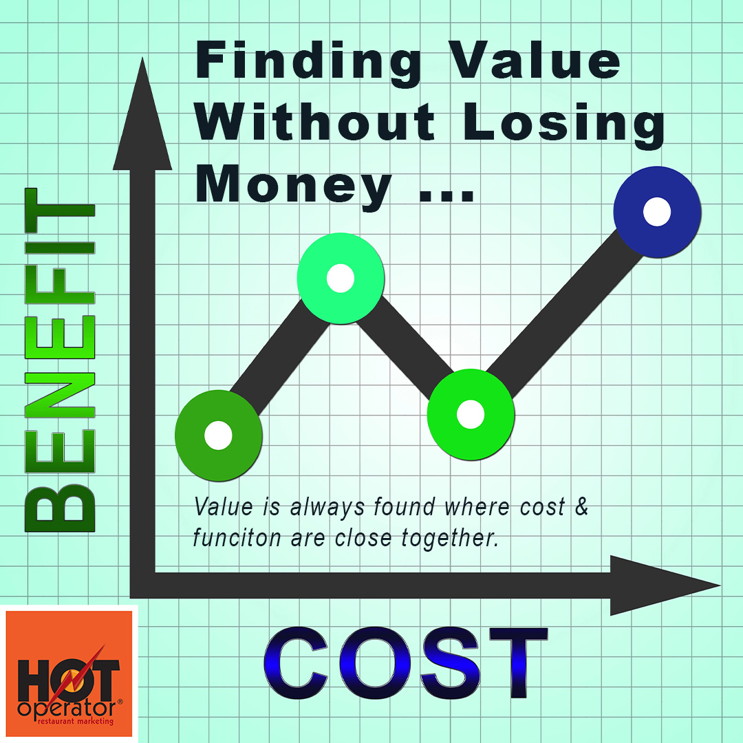 Value Chart